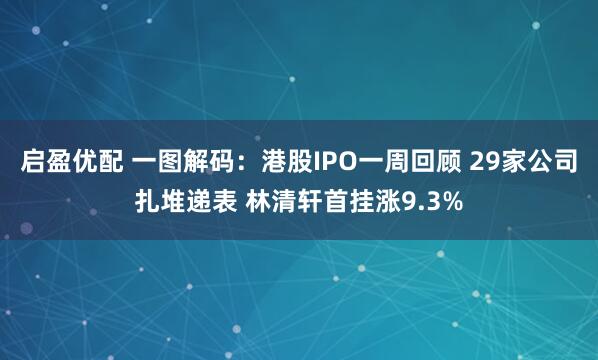 启盈优配 一图解码：港股IPO一周回顾 29家公司扎堆递表 林清轩首挂涨9.3%